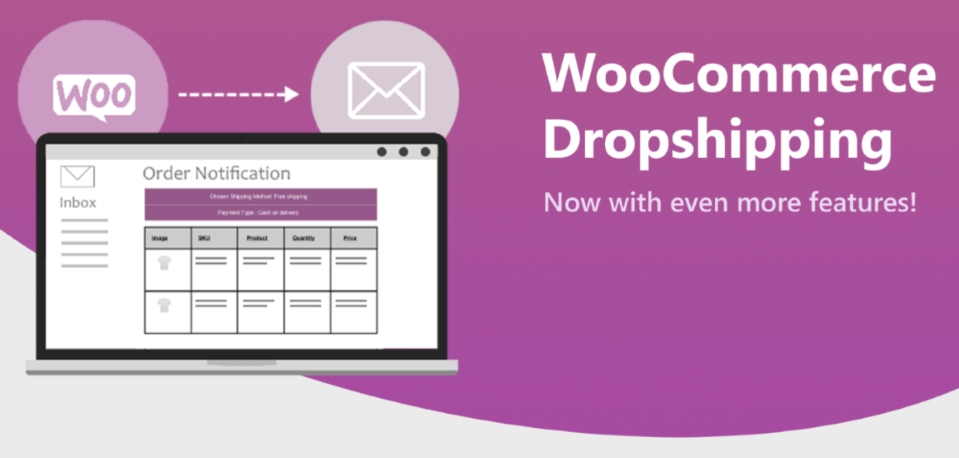 WooCommerce Dropshipping GPL